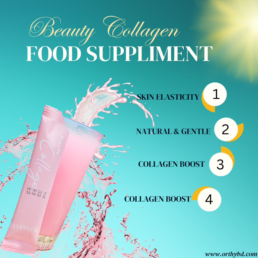 Copy of Teal Modern Skincare Product Listing Amazon Product Image